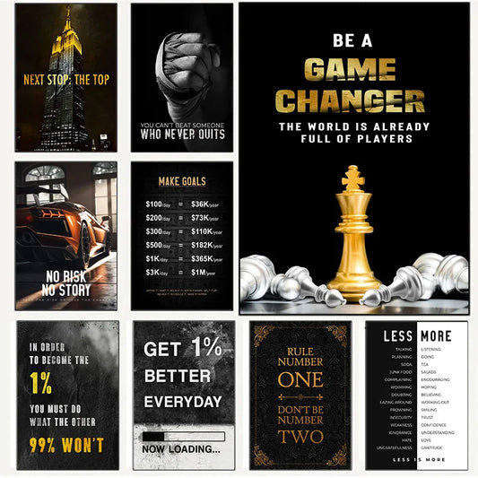 Vintage Motivational Quote Posters