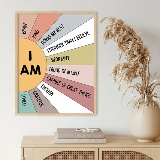 Positive Affirmation Poster
