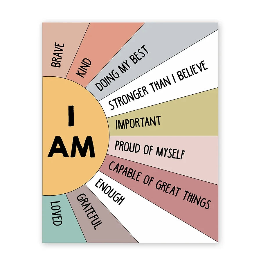 Positive Affirmation Poster