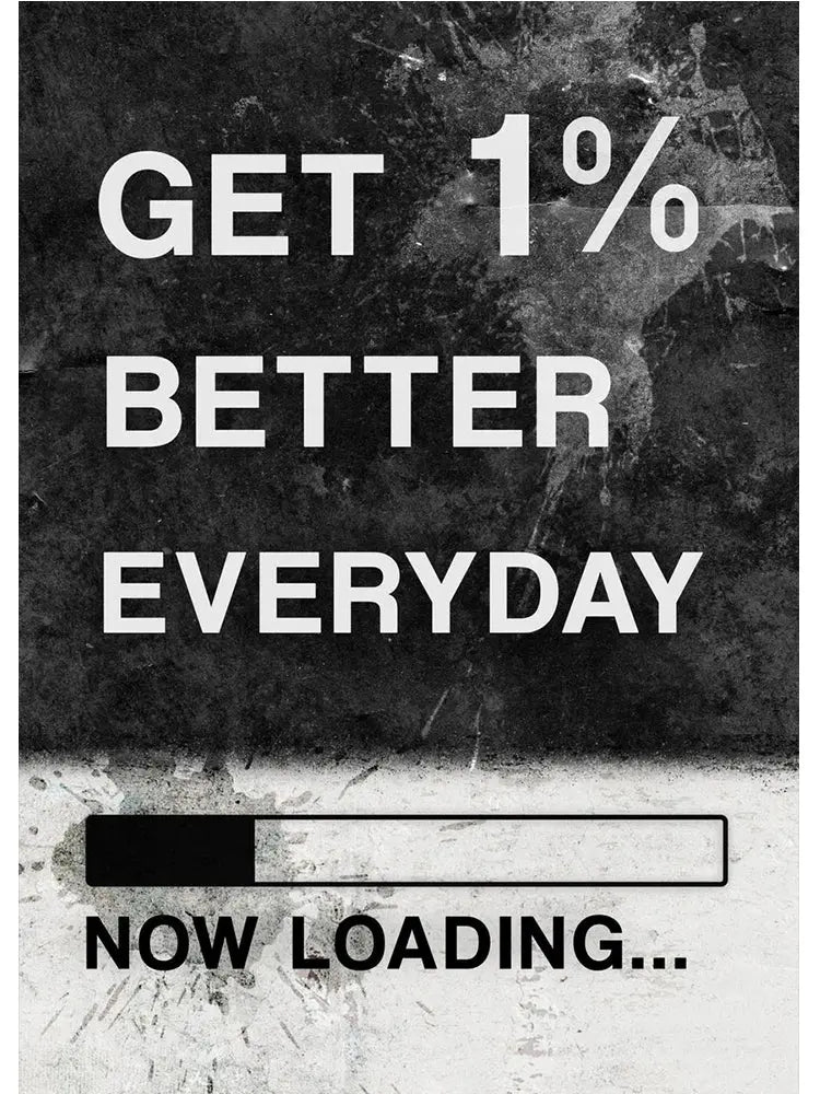 Vintage Motivational Quote Posters Wealthy Workbooks