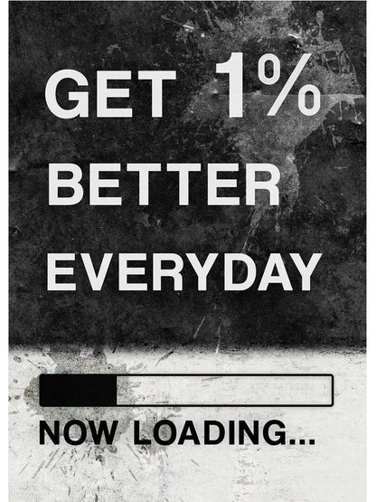 Vintage Motivational Quote Posters Wealthy Workbooks