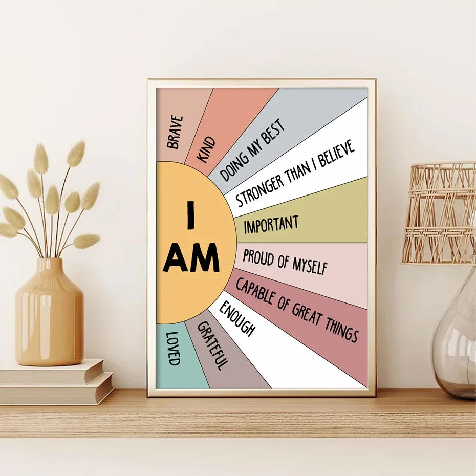 Positive Affirmation Poster