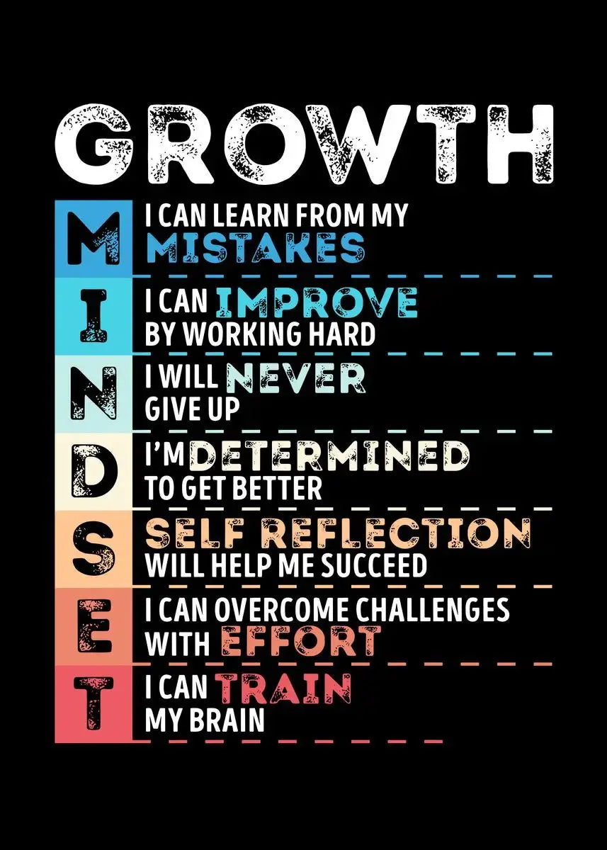 Motivational Quotes Posters Wealthy Workbooks