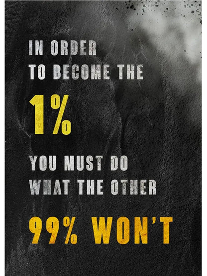 Vintage Motivational Quote Posters Wealthy Workbooks