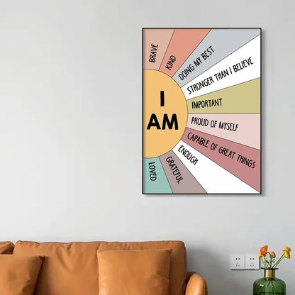 Positive Affirmation Poster