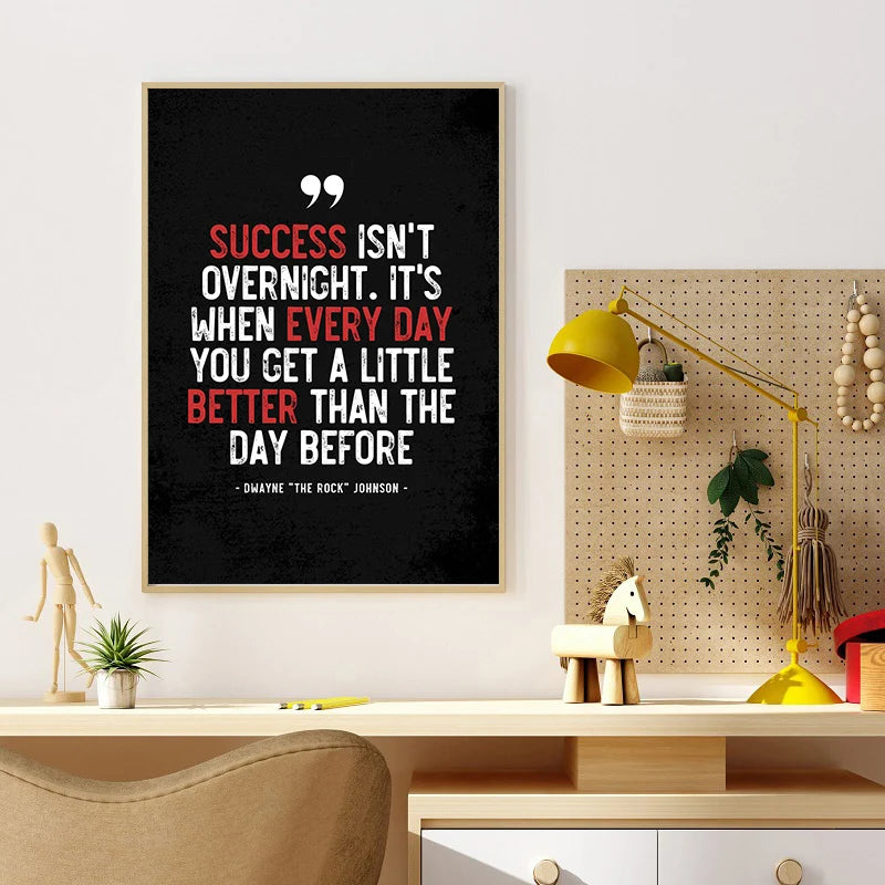 Motivational Quote Art Posters