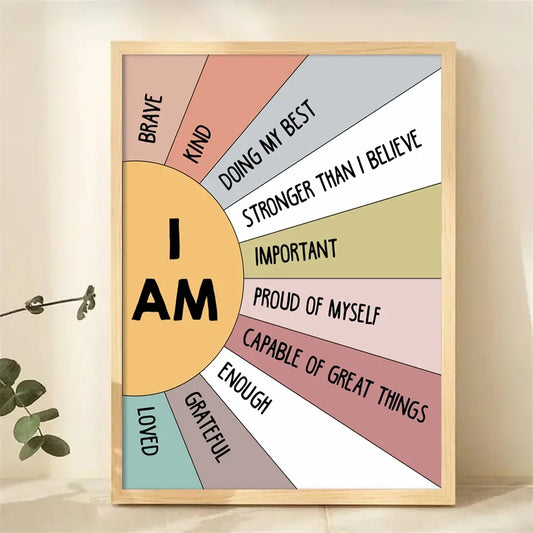 Positive Affirmation Poster