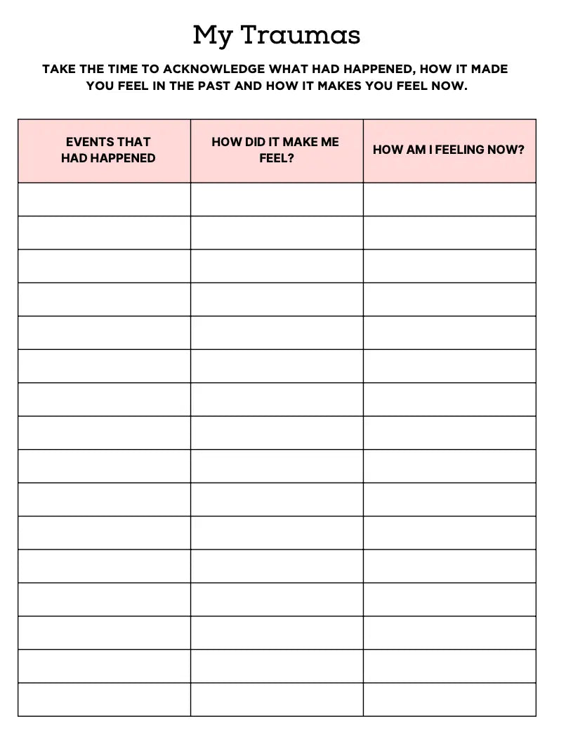 PTSD & Trauma Processing Workbook Wealthy Workbooks