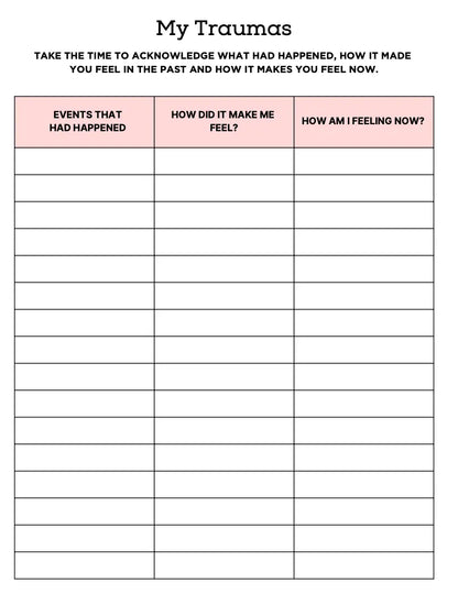 PTSD & Trauma Processing Workbook Wealthy Workbooks