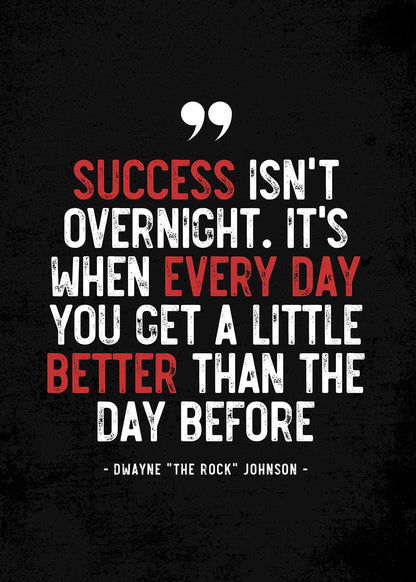 Motivational Quote Art Posters